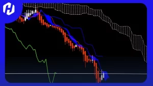 ichimoku konkyo kyo