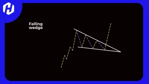 apa itu falling wedge pattern