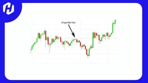 cara membaca dragonfly doji