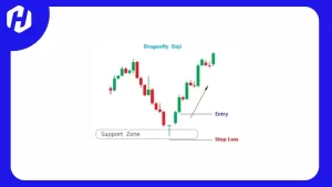 cara trading dragonfly doji