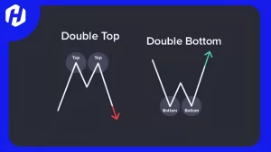 double top dan double bottom