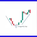 dragonfly doji