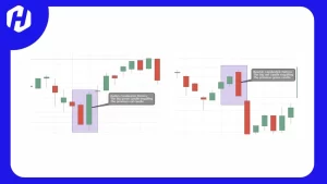 engulfing reversal pattern