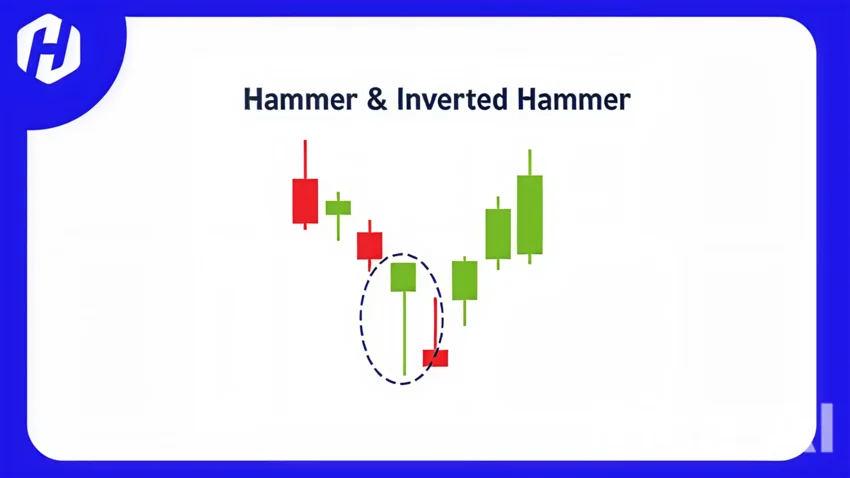 hammer dan inverted hammer