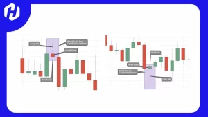 pinbar reversal patterb=n