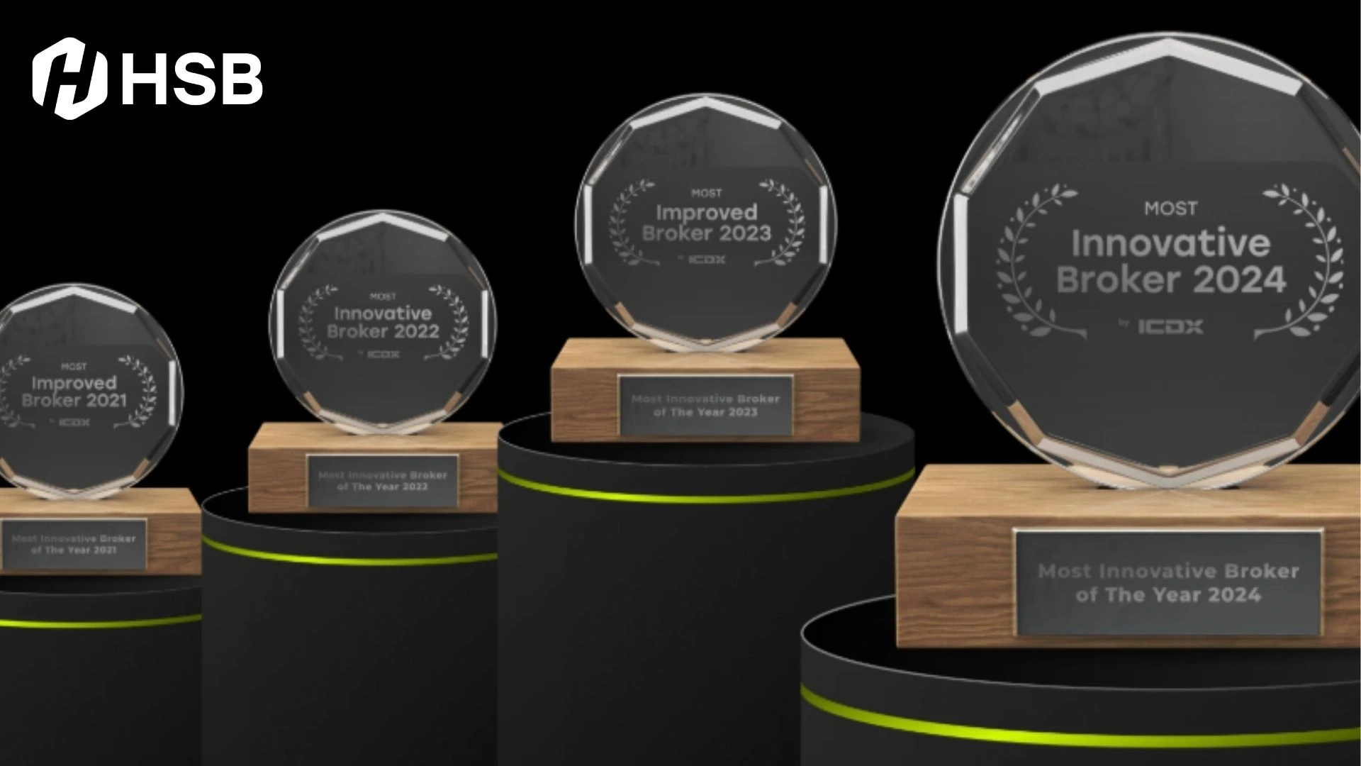 Keamanan Broker Trading HSB Investasi: Paling Terpercaya di 2026?